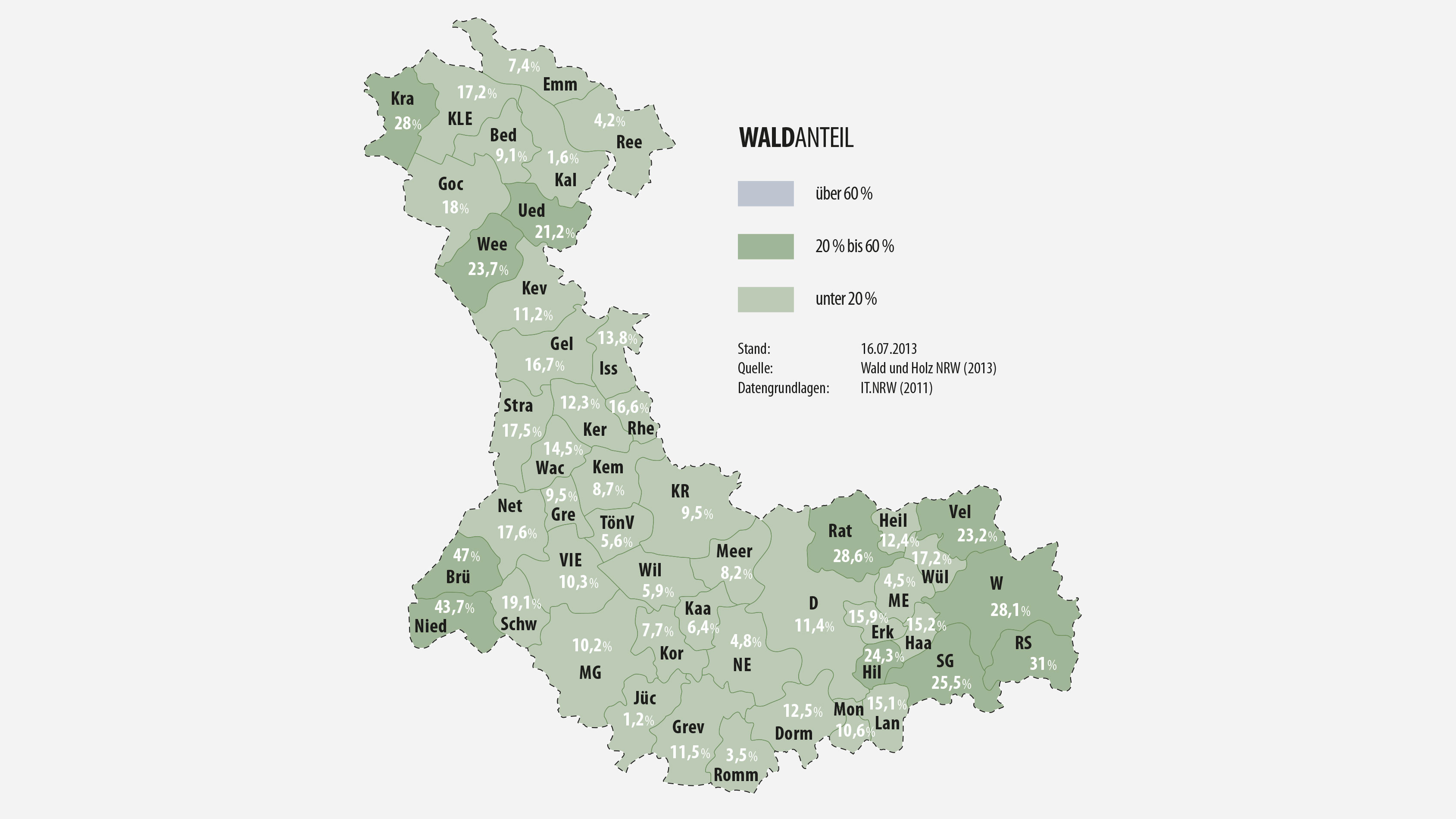 Karte Waldanteil RPD